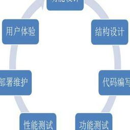 石家庄商城系统定制开发价格 石家庄抽奖拼团系统开发公司