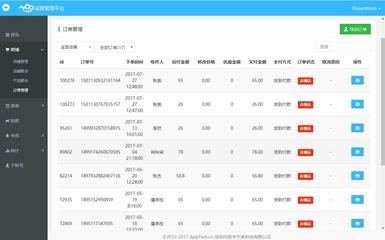 购物商城APP定制开发:送手机APP购物商城模板,APP开发成本可节省90%